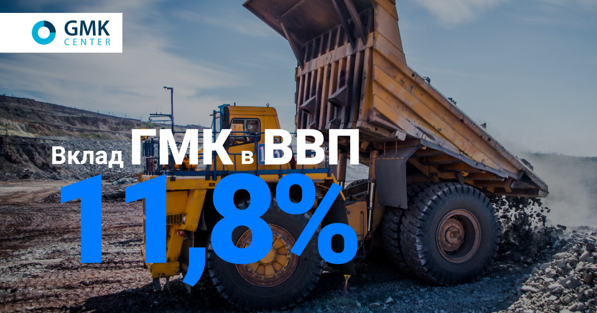 Вклад ГМК в ВВП Украины © gmk.center