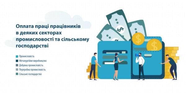 Фото – Зарплати деяких фахівців українського ГМК перевищують польські