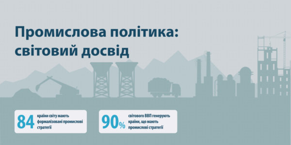 Фото – Торгові спори і промполітика: як справи в Україні