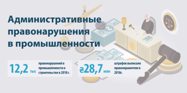 Фото – Сколько штрафов платит промышленность