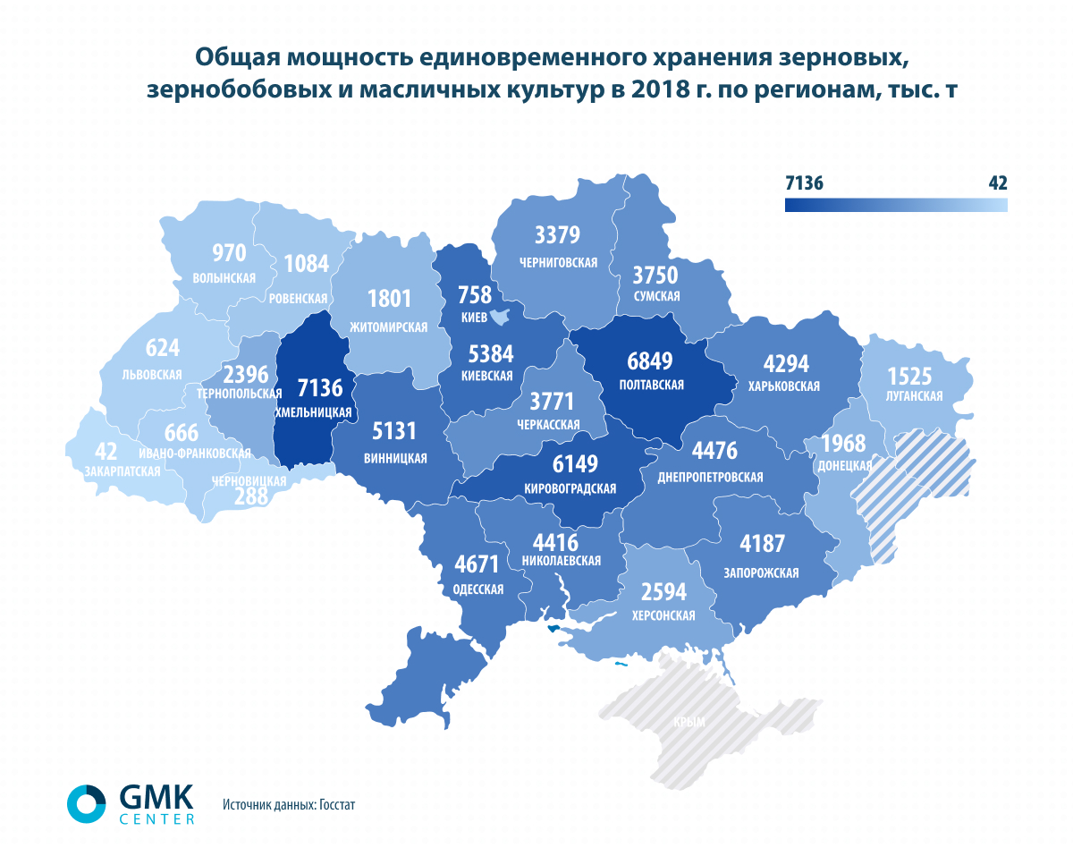 Стальная емкость: сколько металла потребляют производители элеваторов —  Статьи — GMK Center