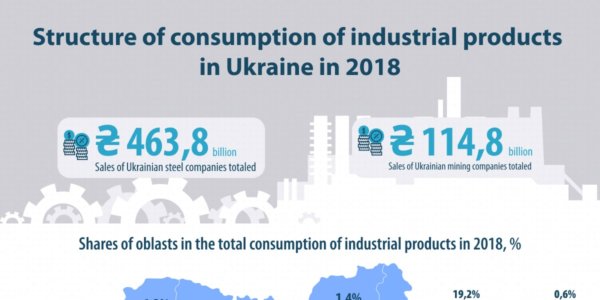 Photo – Mining & metals companies increased their sales by 17% in 2018
