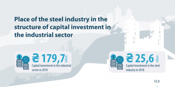 Photo – Capital investment in the mining & metals sector doubled in 5 years