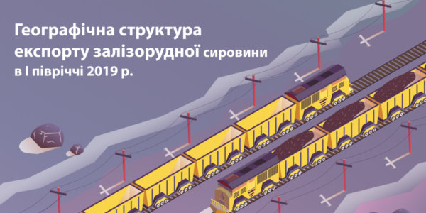 Фото – У I півріччі Європа забрала понад 60% українського експорту руди