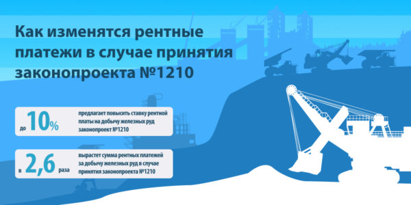 Фото – Как отразится на инвестициях в модернизацию ГМК законопроект №1210
