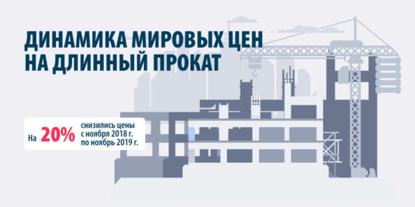 Фото – Что будет с ценами на длинный прокат в 2020 году