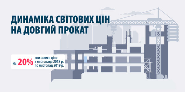 Фото – Що буде з цінами на довгий прокат у 2020 році