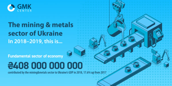 Photo – Mining & metals companies generate every eighth hryvnia of Ukraine’s GDP