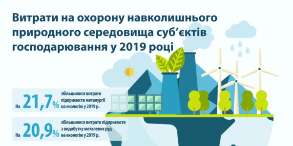Фото – Металургія істотно випереджає інші галузі за видатками на екологію