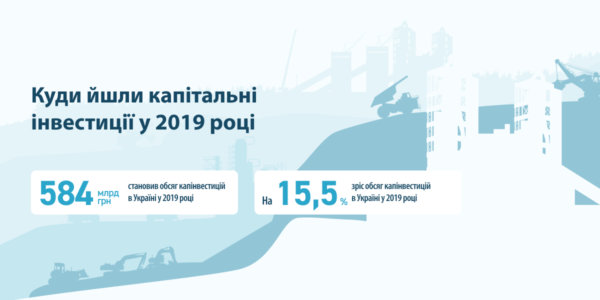Фото – Хто і скільки капітальних інвестицій освоїв у 2019 році