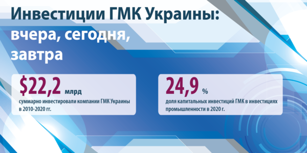 Фото – Компании украинского ГМК завершают модернизацию первичных переделов