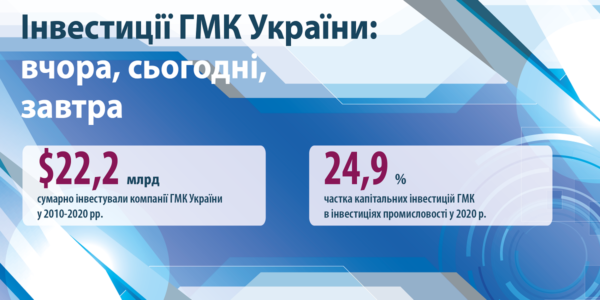 Фото – Компанії українського ГМК завершують модернізацію первинних переділів