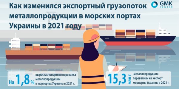 Фото – Мариуполь в 2021 году вернул себе первое место по перевалке металлов