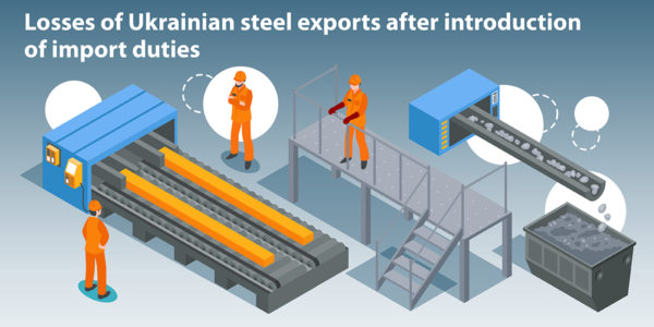 Photo – The EU and the US are the most active participants in protectionism
