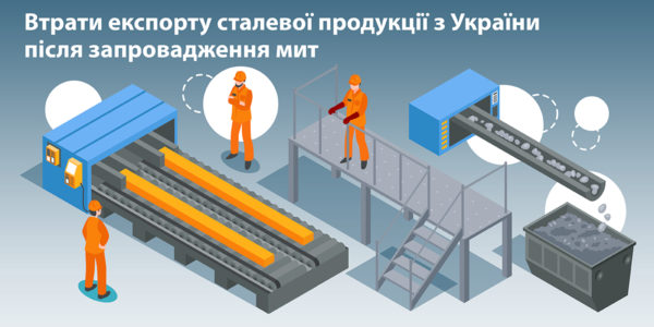 Фото – Найбільш активними учасниками протекціонізму є ЄС і США