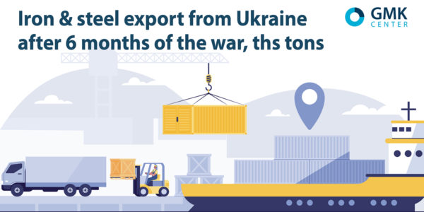 Photo – Exports of long products from Ukraine decreased 67.3% y/y over 8 months 2022