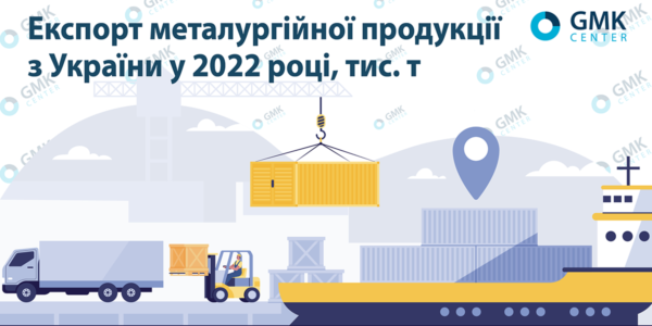 Фото – Експорт плоского прокату з України у 2022 році скоротився на 73% р./р.