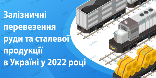 Фото – «Укрзалізниця» у 2022 році скоротила обсяги перевезень сталевої продукції на 57,8% р./р.