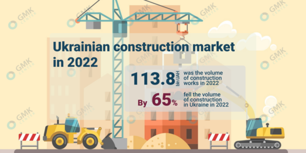 Photo – The volume of construction in Ukraine in 2022 fell by 65%