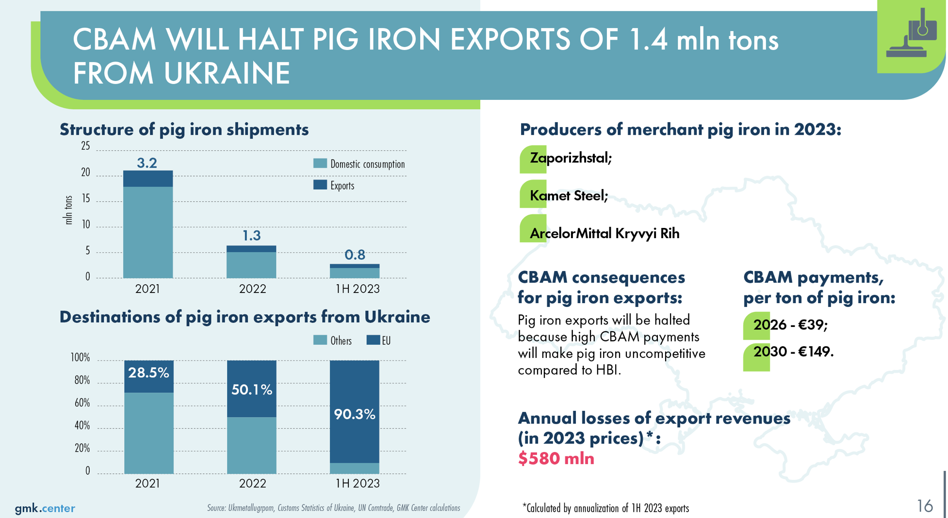 Iron Out — Zehr's Country Market