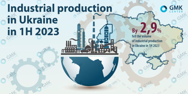 Photo – Industrial production in Ukraine decreased by 2.9% y/y in the first half of 2023
