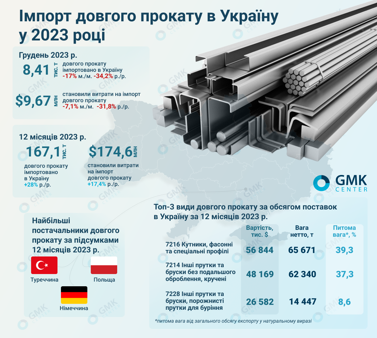 Поставка эквивалента. Химический эквивалент вещества. Эквивалент в закупках это. Поставка эквивалента. Поставка эквивалента.