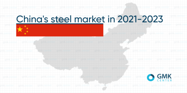 Photo – China’s steel market in 2021-2023: overcapacity and export growth