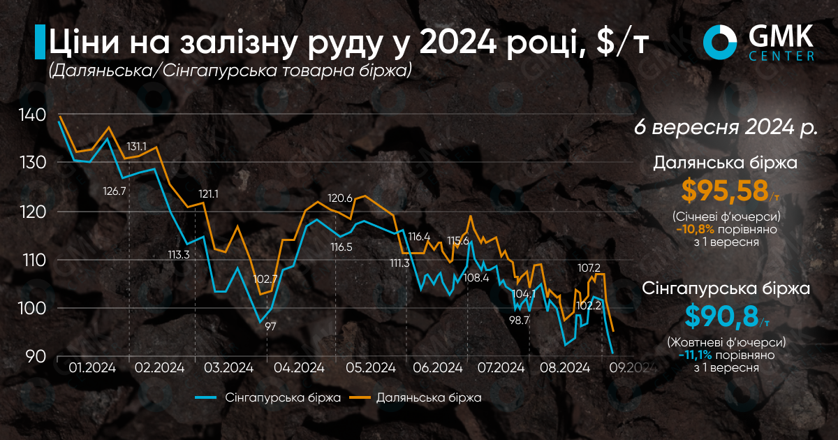 Наибольшее и наименьшее значение точки экстремума. По. Максимум и минимум функции. Космические скорости физика. Условие главных максимумов для дифракционной решетки.