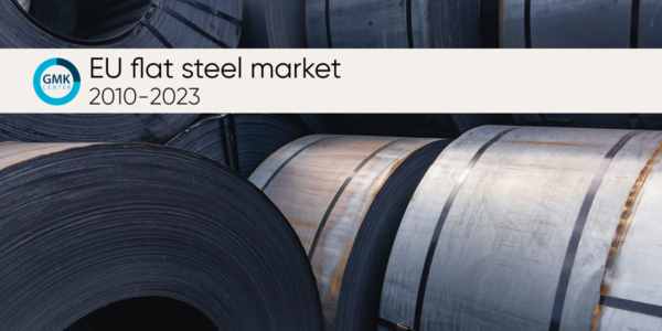 Photo – EU flat steel market in 2010-2023
