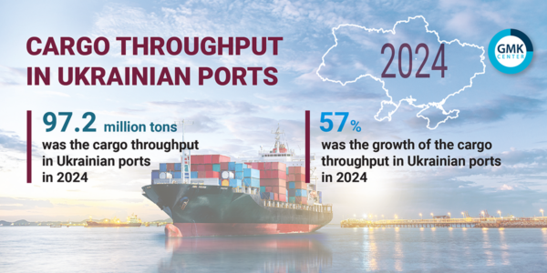 Photo – Cargo transshipment in Ukrainian ports in 2024 increased by 57% at once