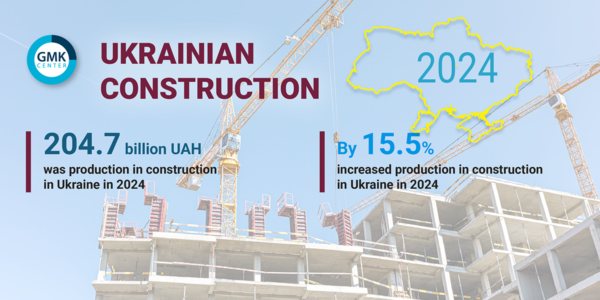Photo – The volume of construction in Ukraine remains half the pre-war level