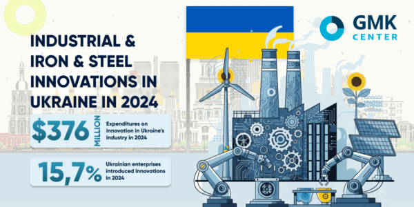 Photo – Innovation spending in Ukraine doubled in 2024 due to defense R&D
