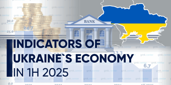 Photo – Key economic indicators in 1H2025