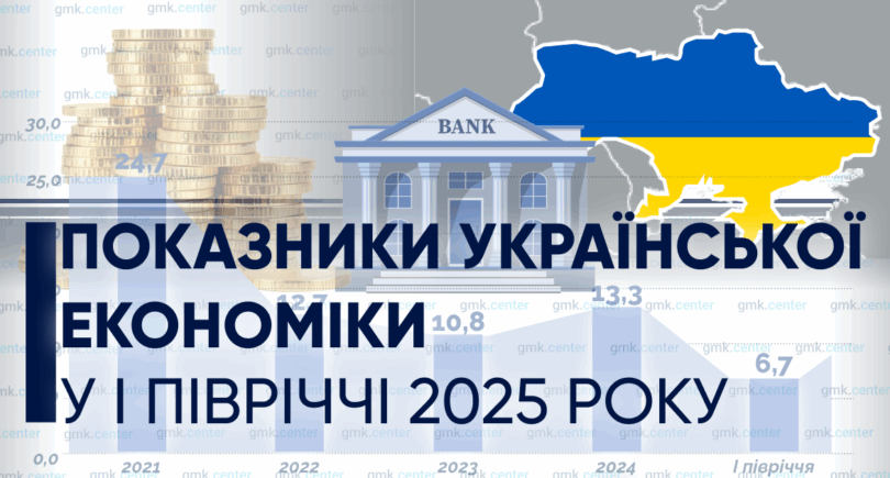 Фото – Ключові економічні показники в І півріччі 2025 року