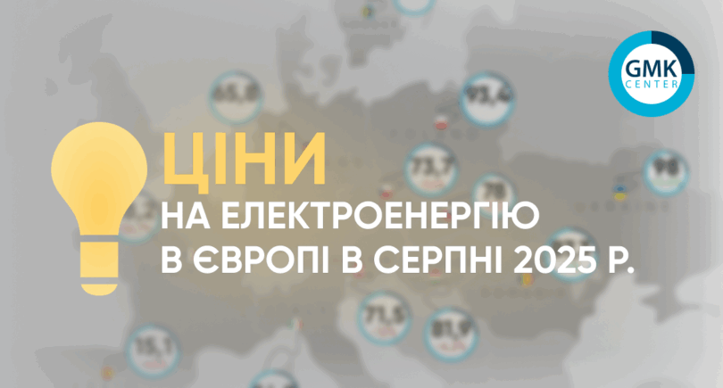 Фото – Ціни на електроенергію в Європі у серпні знизились на тлі падіння попиту і вартості газу