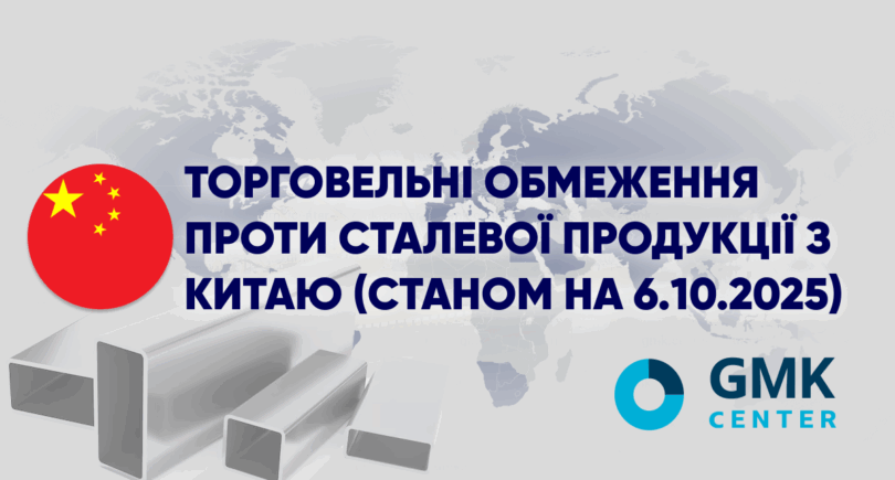 Фото – 62 країни запровадили 207 обмежень на імпорт сталі з Китаю