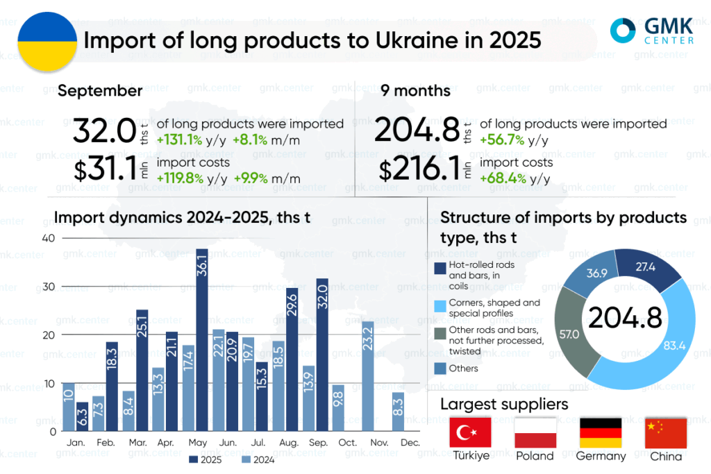 usa import出品 US-Japan Trade Deal: Understanding the Trade Deficit & Top US