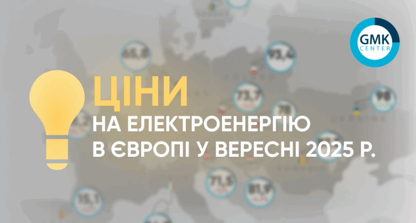 Фото – Ціни на е/е в Європі у вересні коливалися на тлі сезонних факторів