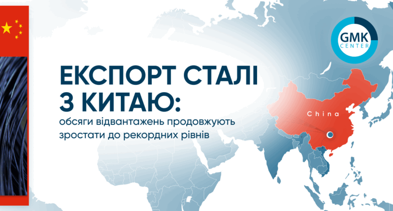 Фото – Стремительно растущий экспорт стали из Китая потеряет обороты с 2026 года