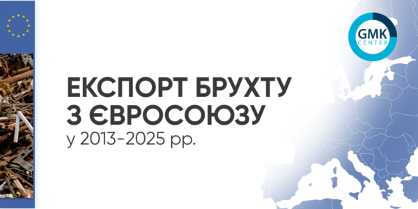 Фото – Євросоюз у січні-жовтні експортував 13,4 млн т брухту