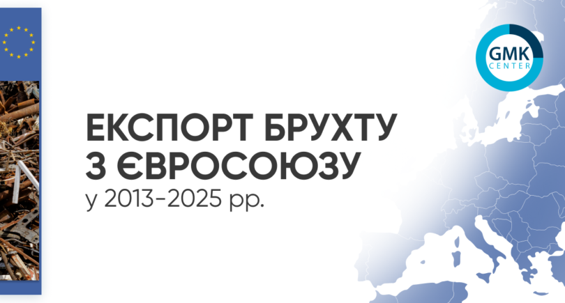Фото – Евросоюз в январе-октябре экспортировал 13,4 млн т лома