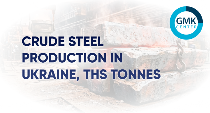 Photo – OECD cuts Ukraine’s steelmaking capacity estimate to 8 mln t