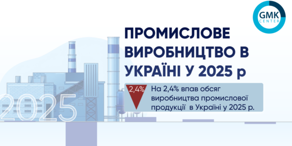 Фото – В 2025 году промпроизводство сократилось за счет падения добывающей промышленности