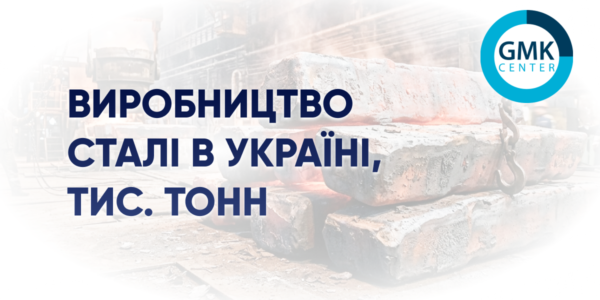Фото – ОЭСР снизила оценку мощностей Украины по производству стали до 8 млн т
