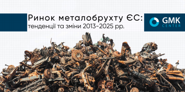 Фото – Баланс рынка металлолома ЕС в 2025 году