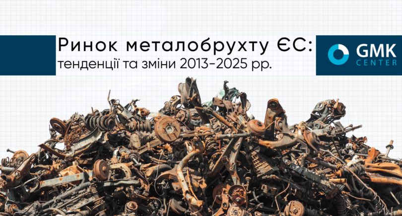 Фото – Баланс рынка металлолома ЕС в 2025 году