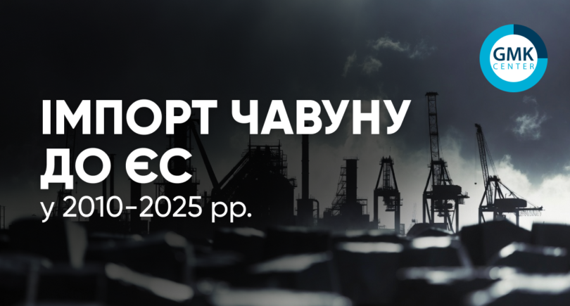 Фото – Импорт чугуна в ЕС: тенденции 2010-2025 гг.