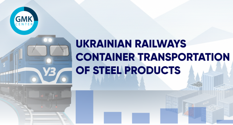 Photo – Steel container exports have shifted entirely to western routes