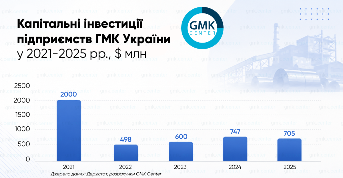 Фото – Основа украинской стойкости: как металлурги держат строй